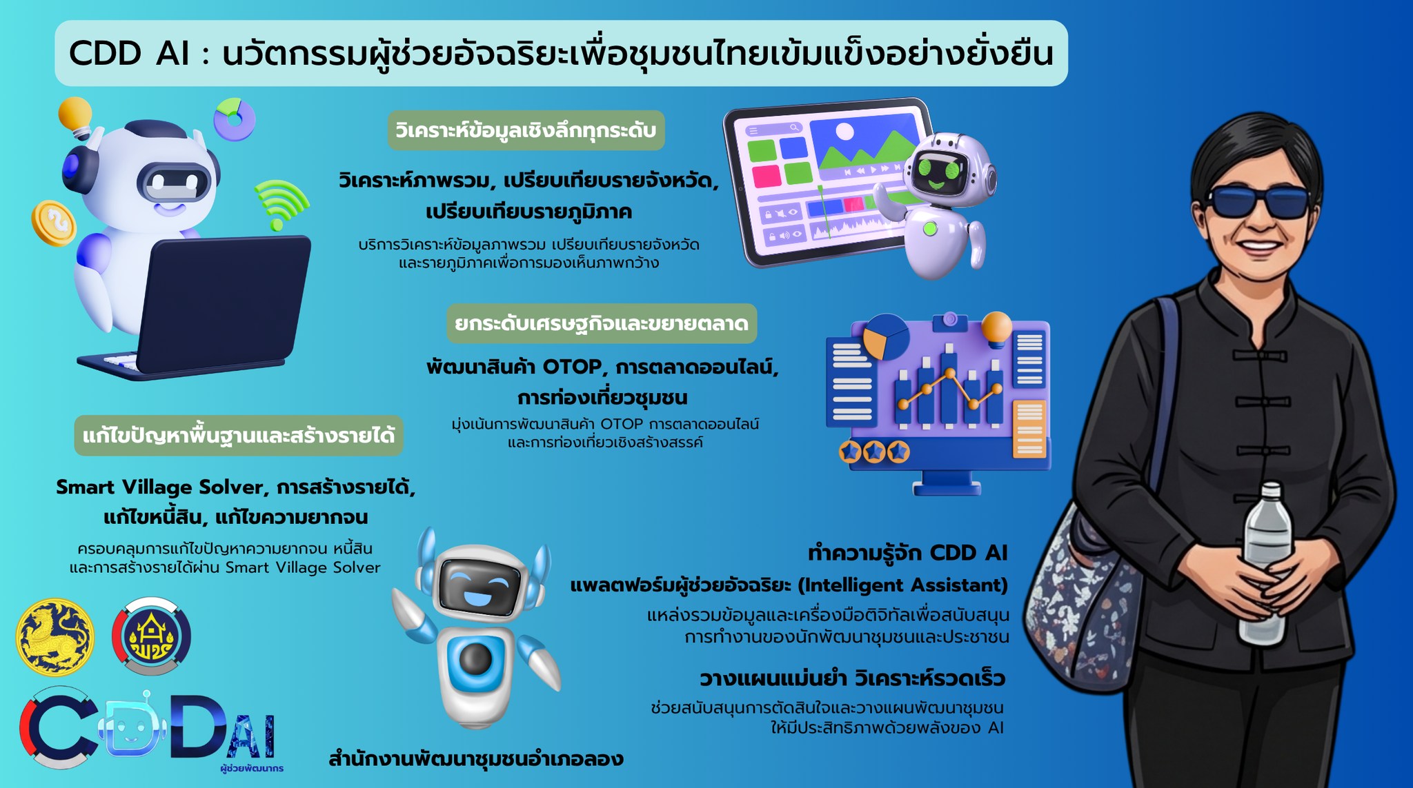 พช.ลอง ประชาสัมพันธ์ การใช้ CDD Ai