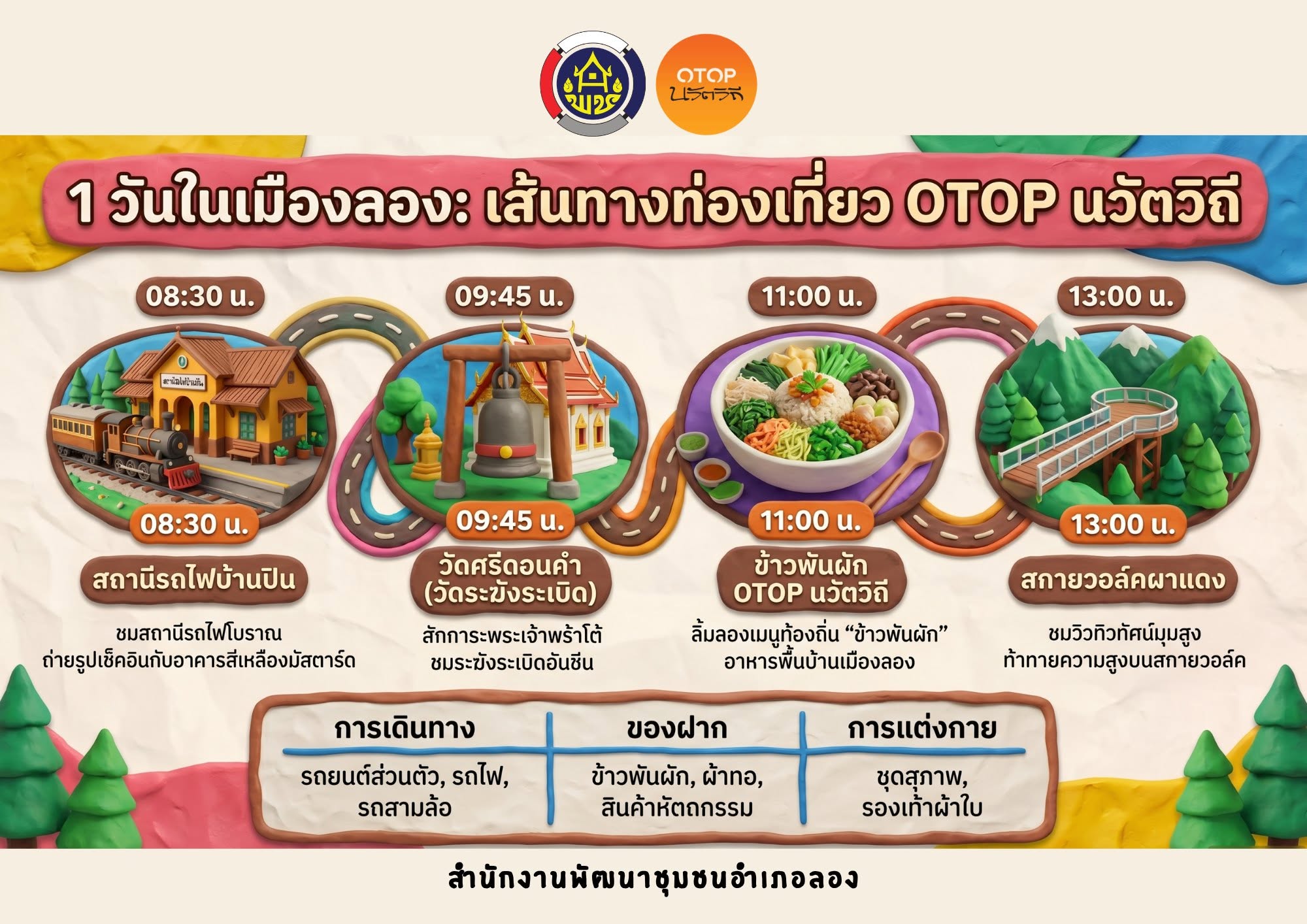 สัมผัสวิถีเมืองลองผ่าน 1 เดย์ทริป
